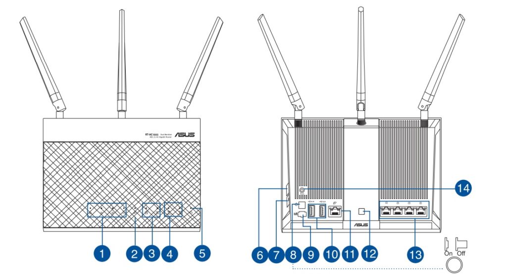 asus-router-login